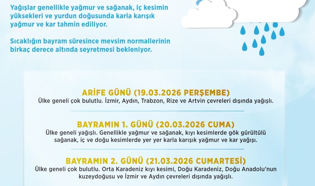 Bayramda soğuk ve yağışlı hava etkili olacak ANKARA, (DHA)- METEOROLOJİ Genel Müdürlüğü’nün tahminlerine göre, Ramazan Bayramı’nda yurt
