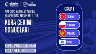 İSTANBUL, (DHA) - İSVİÇRE'nin Mies kentindeki Basketbol Evi'nde gerçekleşen 2027