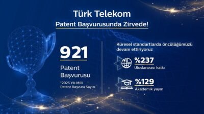İSTANBUL, (DHA) - TÜRK Telekom Network Genel Müdür Yardımcısı Zafer