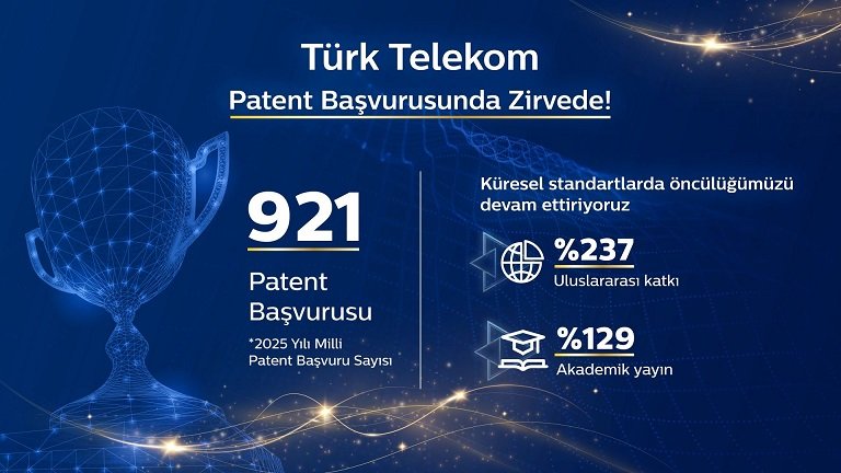 İSTANBUL, (DHA) - TÜRK Telekom Network Genel Müdür Yardımcısı Zafer