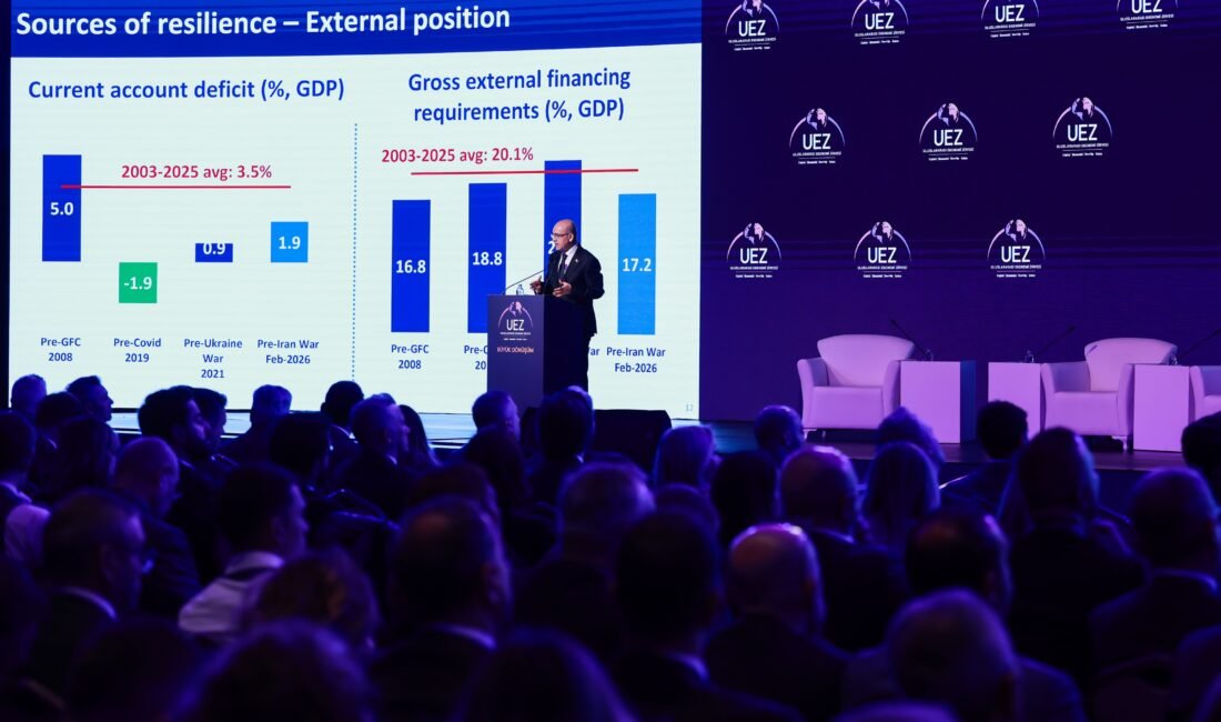 Bakan Şimşek:Türkiye’nin dayanıklı olduğuna inanıyoruz İrem Çağla ZİNCİRLİ-Emir Efe BENLİOĞLU/SAKARYA,(DHA)- ULUSLARARASI Ekonomi Zirvesi‘nde (UEZ) konuşan