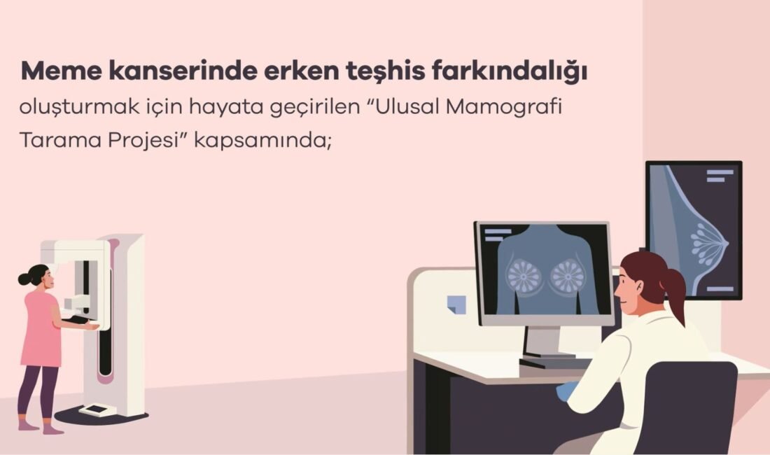 Ruken KADIOĞLU/ANKARA, (DHA)- SAĞLIK Bakanlığı tarafından, meme kanseriyle mücadele etmek