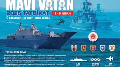 ANKARA, (DHA)- MİLLİ Savunma Bakanlığı (MSB), Mavi Vatan-2026 Tatbikatı'nın Karadeniz,