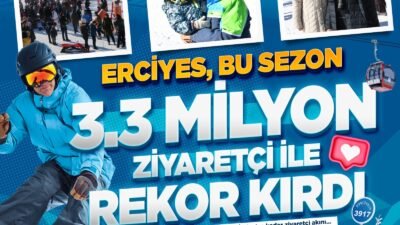 (RHA)- Kayseri Büyükşehir Belediye Başkanı Memduh Büyükkılıç, 18 Aralık 2025’te