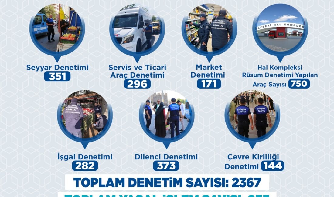 (RHA)- Kayseri Büyükşehir Belediyesi Zabıta Daire Başkanlığı ekipleri, haziran ayı